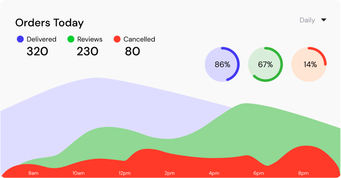 dashboard-img-4